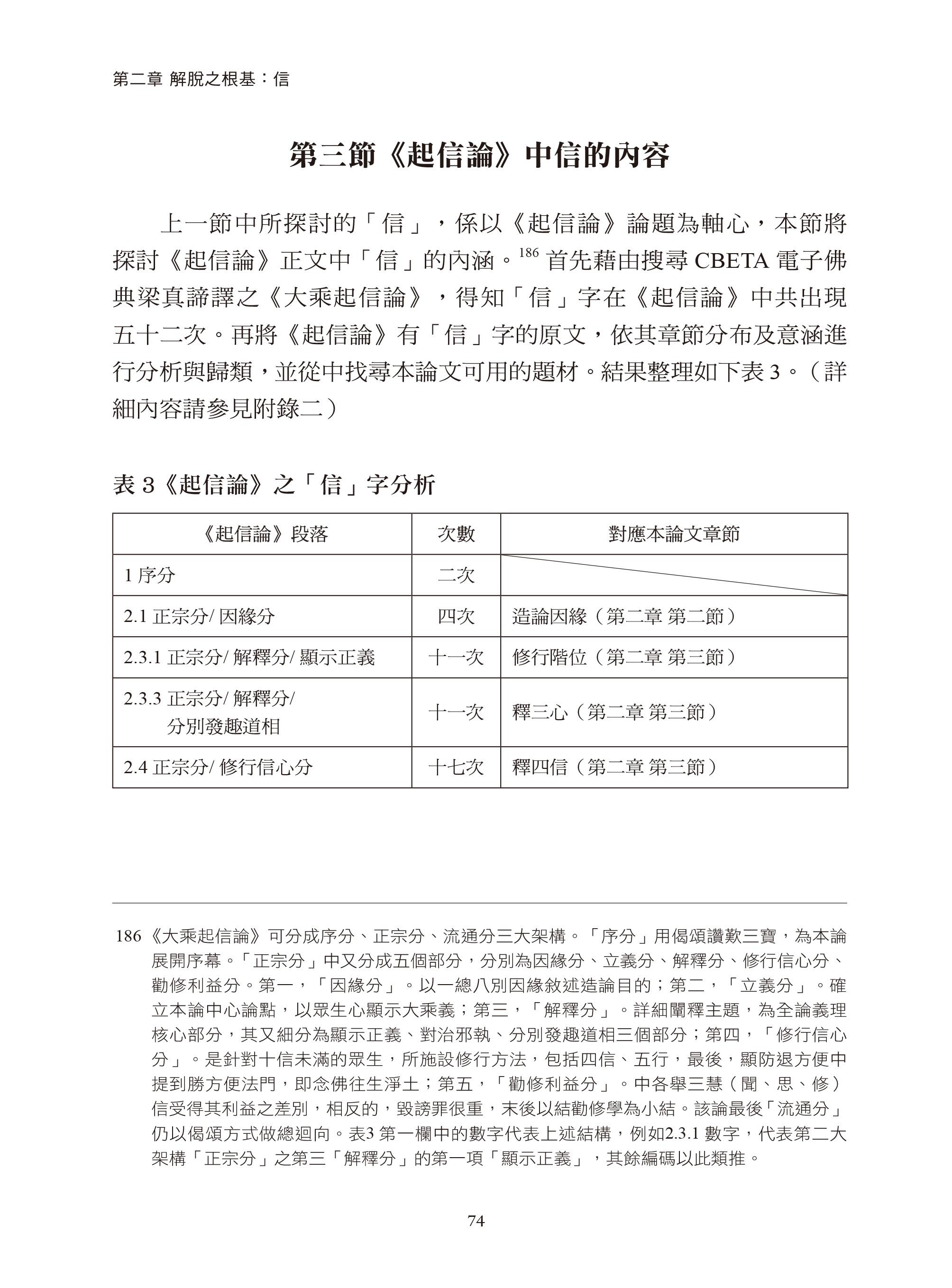 大乘起信論》信、覺、行之研究- 佛光山文化書城